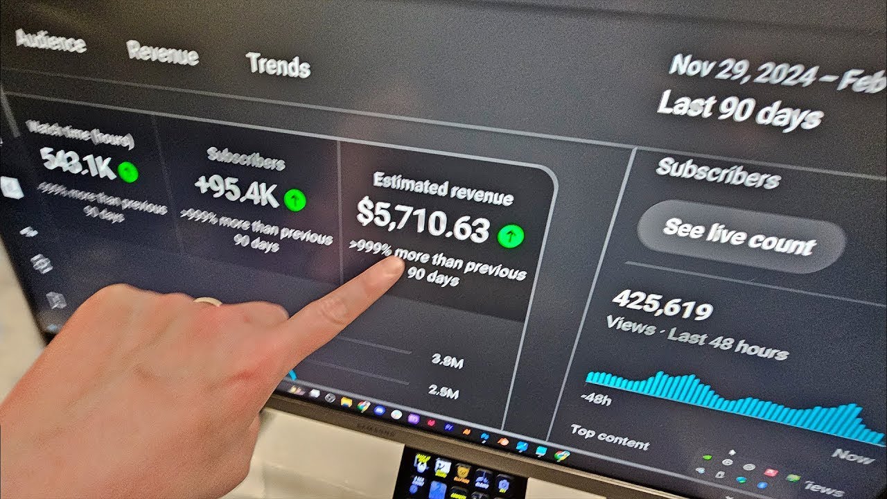 ¿Cuánto Dinero Generan los Shorts de YouTube Ahora, A Septiembre de 2025?