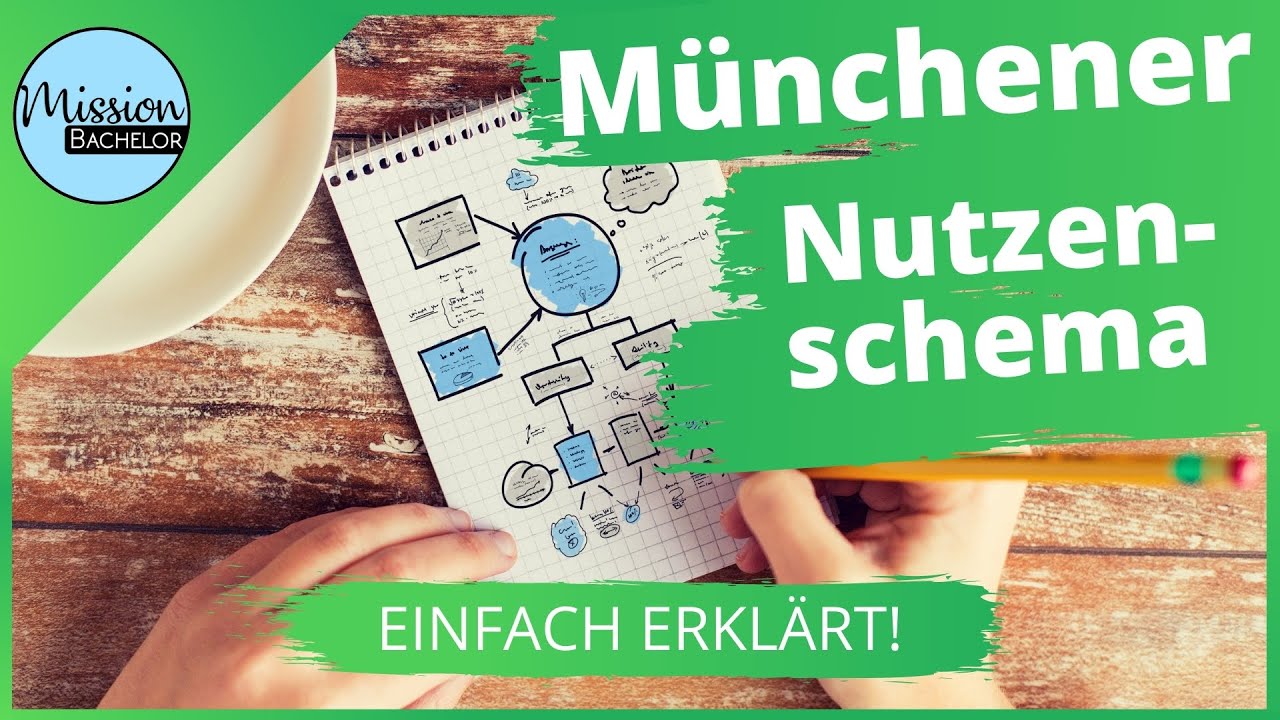 Münchener Nutzenschema | Einfach erklärt | Mit Beispiel
