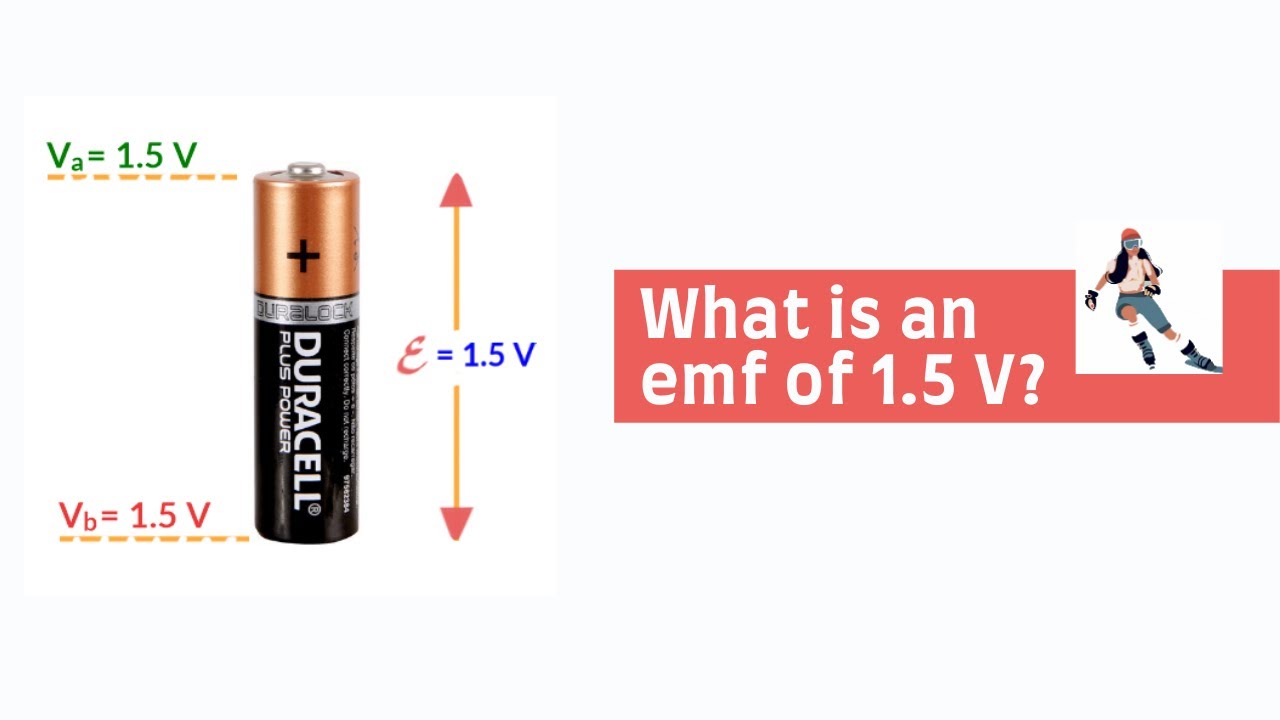 Electromotive force and Voltage (emf Vs. potential difference) #4
