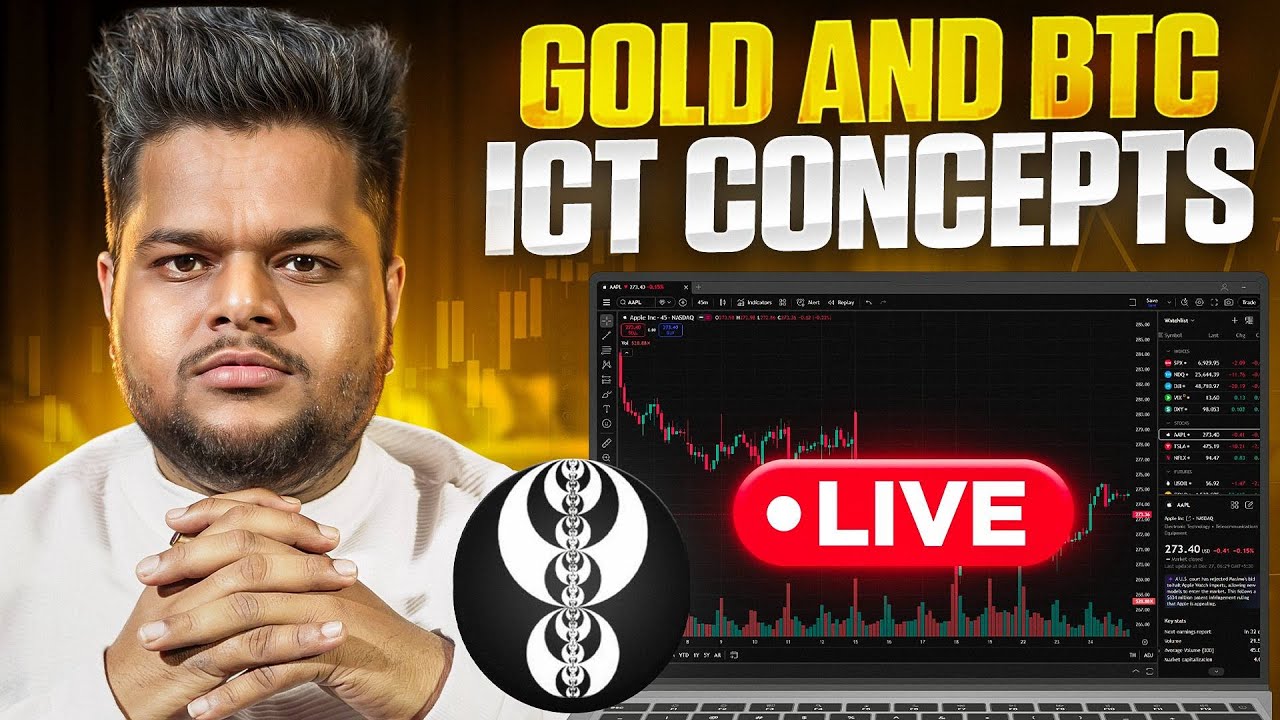 8 Jan| NY Session |  Forex and Crypto Live Market Analysis | #ForexLive #SwappyTrading #ICT