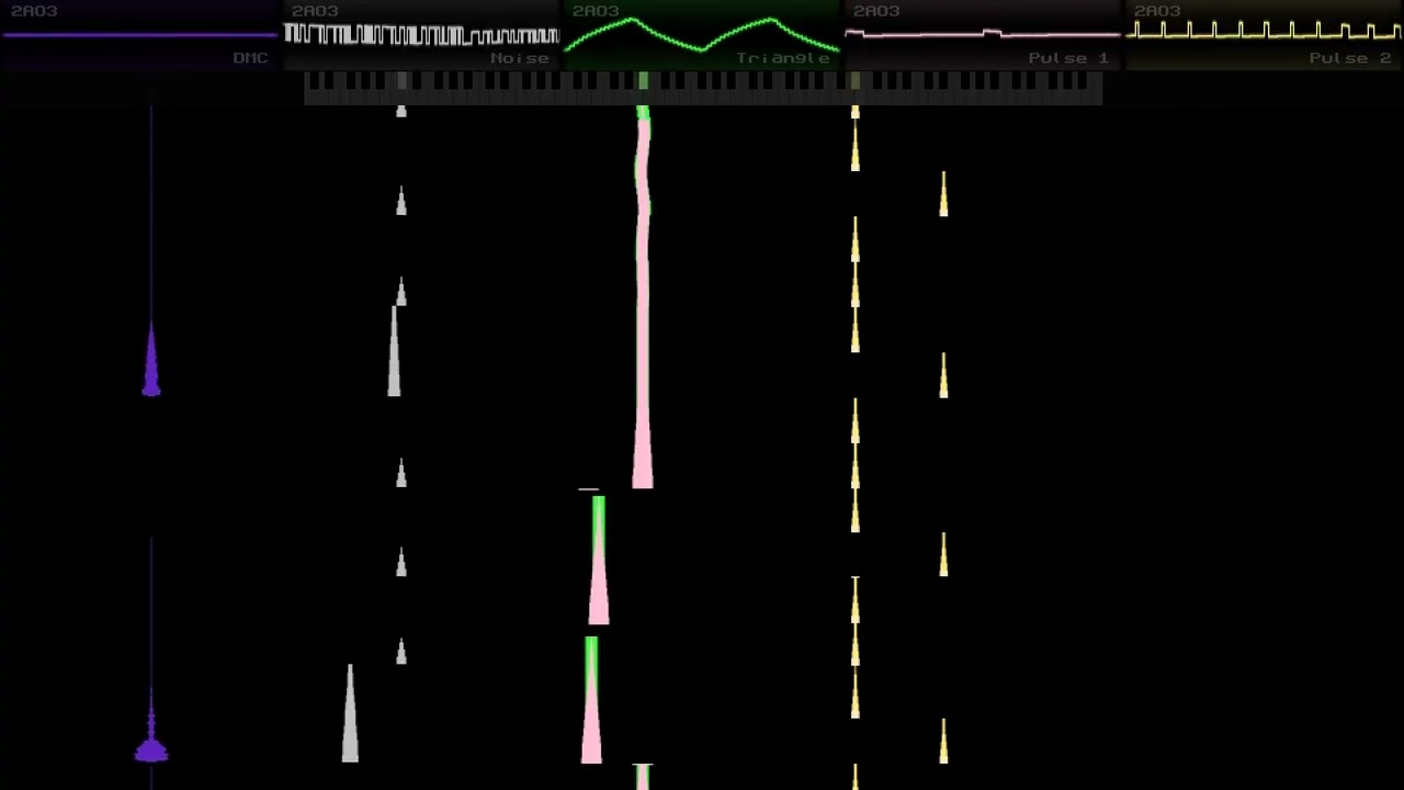 Unnecessary Tension ~ 8 bit (2A03) ~ Undertale