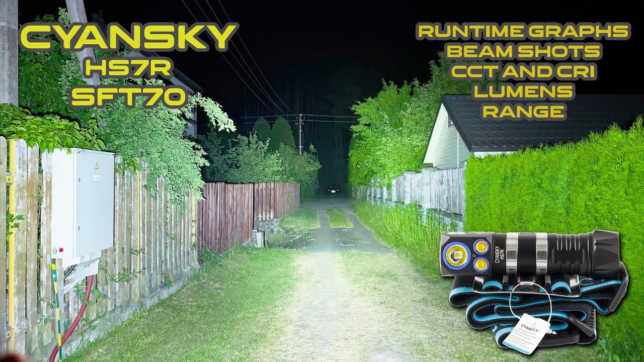 Cyansky HS7R new headlamp review in HDR | Night shots and runtimes | Comparison