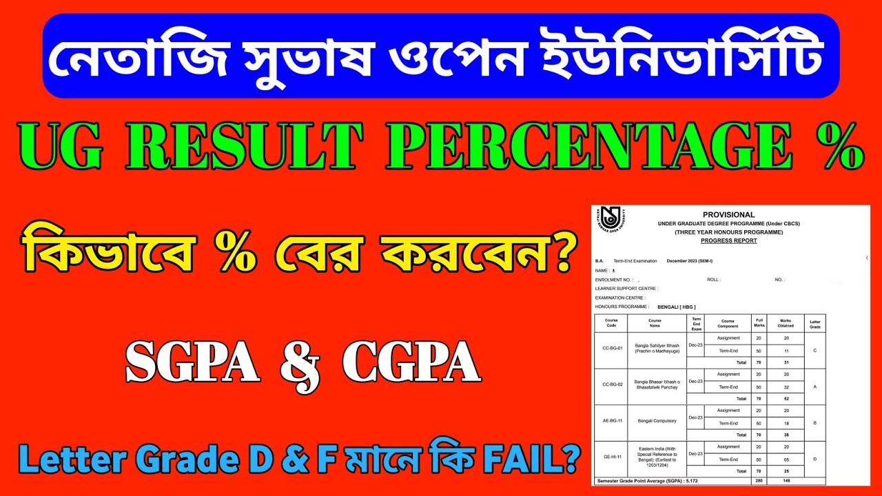 NSOU Letter Grade System : D & F মানে কি FAIL | NSOU Result Percentage কিভাবে বের করবো | NSOU Result