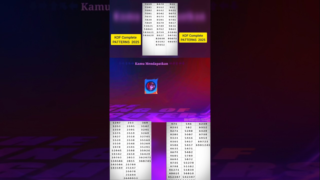 Patterns 💯 For KOF Event 2025 ✅️ Mobile Legends: Bang Bang || KOF New Patterns 2025 #mlbb #ml