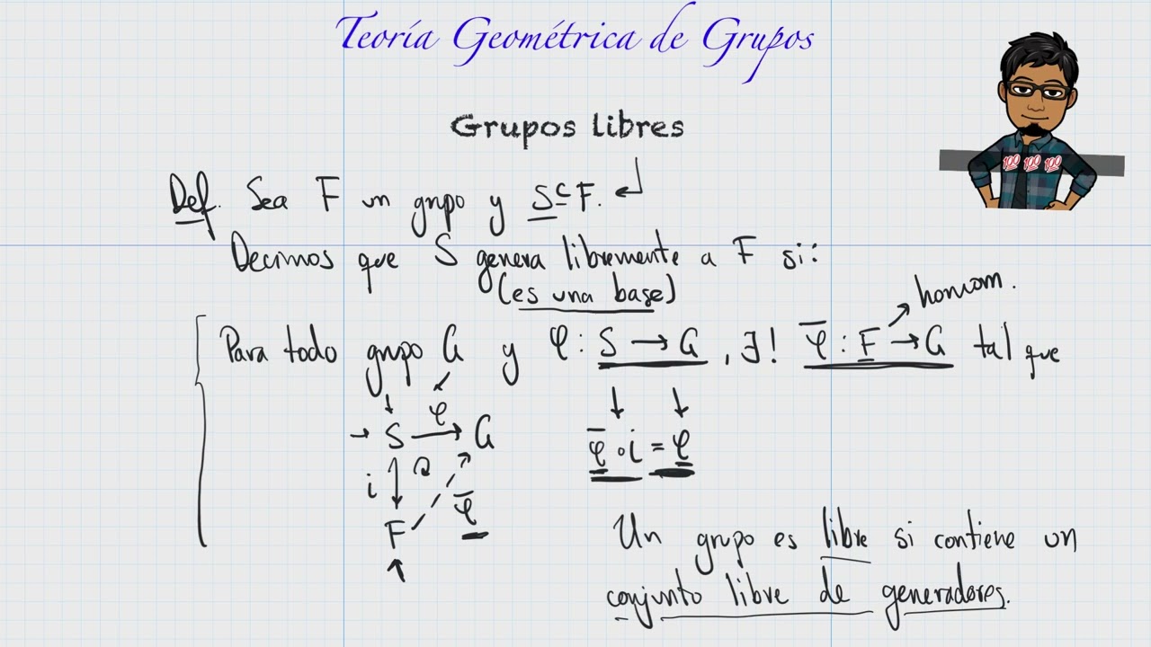 Grupos libres