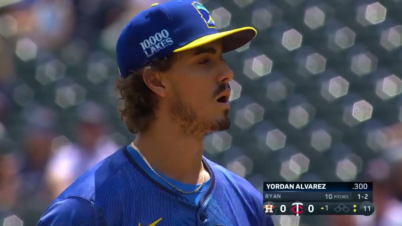 Pitchers Who Gained Velocity