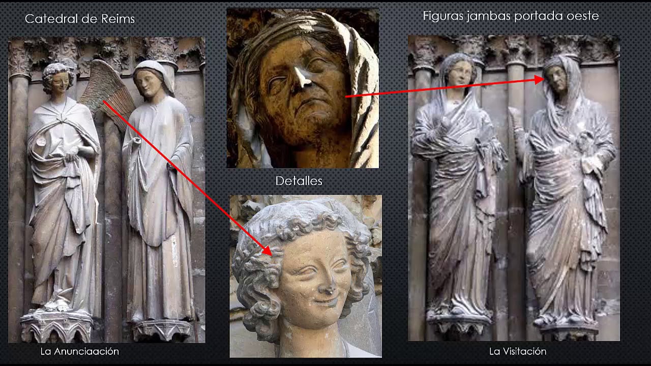 Arte GOTICO - Escultura | explicARTE