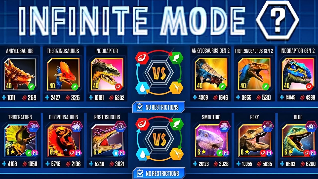 BATTLE OF WARRIOR 6 STARS AND GEN 1 VS GEN 2 | JURASSIC WORLD THE GAME