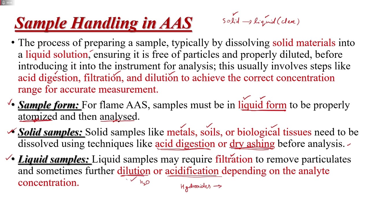 L11: Sample Preparation in Atomic Absorption Spectroscopy - Analytical Spectroscopy