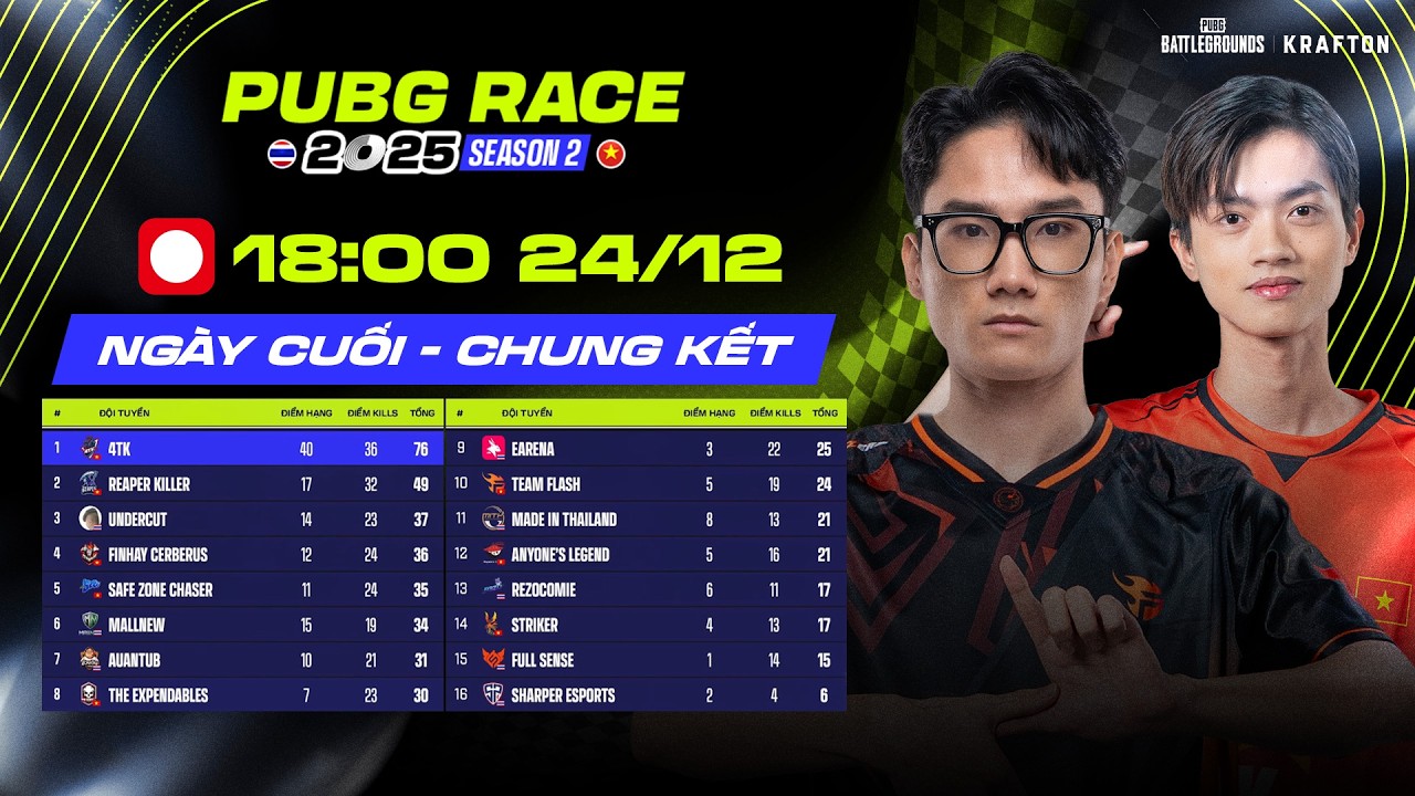 🏆[PUBG RACE 2025 S2] Chung Kết - Ng&agrave;y Cuối: 🇻🇳 TE, 🇻🇳 AL, 🇻🇳 FCE, 🇻🇳 FL, 🇹🇭 EA, 🇹🇭 FS, 🇹🇭 MiTH...