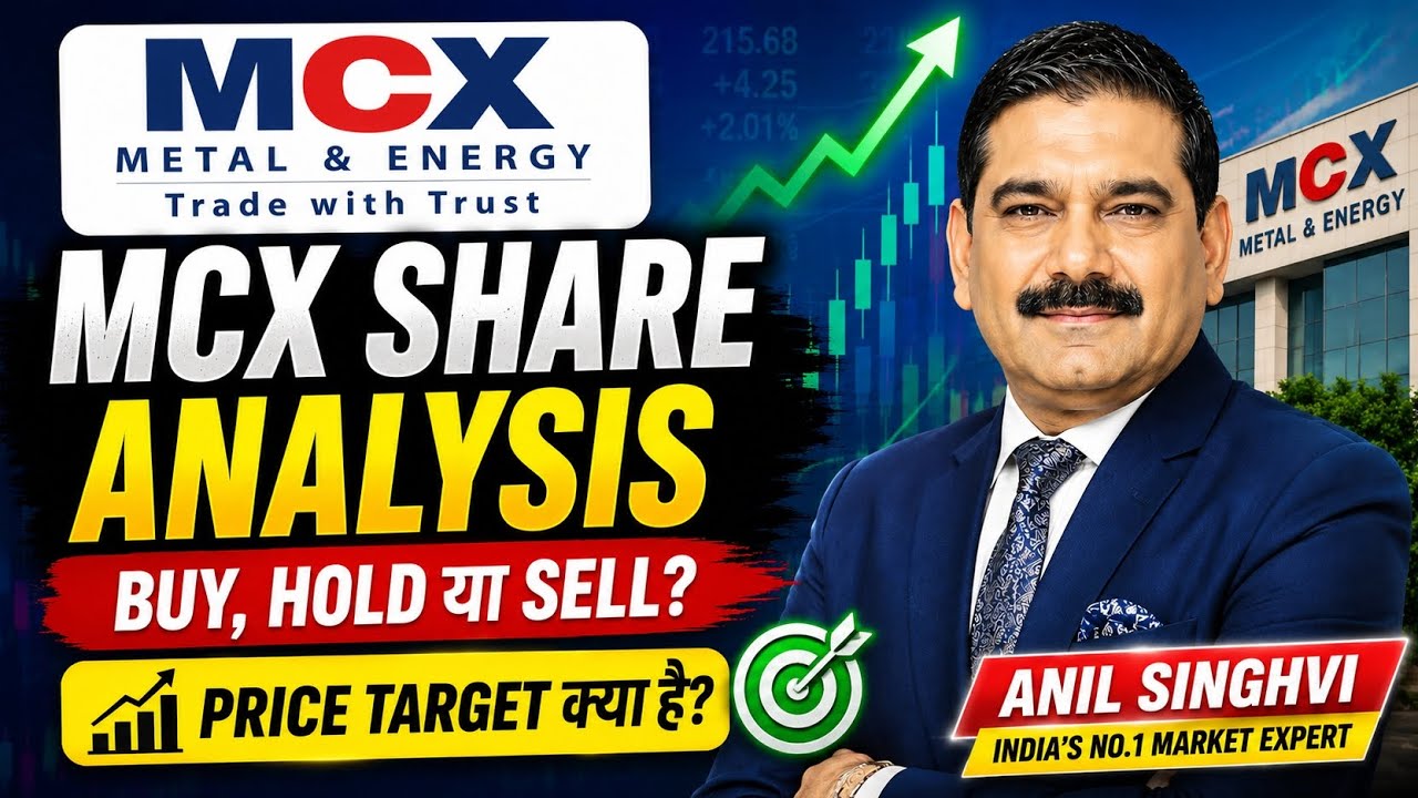 🔥 MCX Share Analysis by Anil Singhvi | Next Big Target Revealed! 🚀