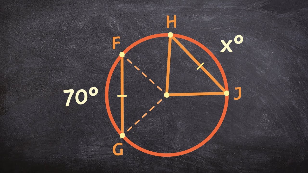 How to determine the measure of the arc if the chords are congruent