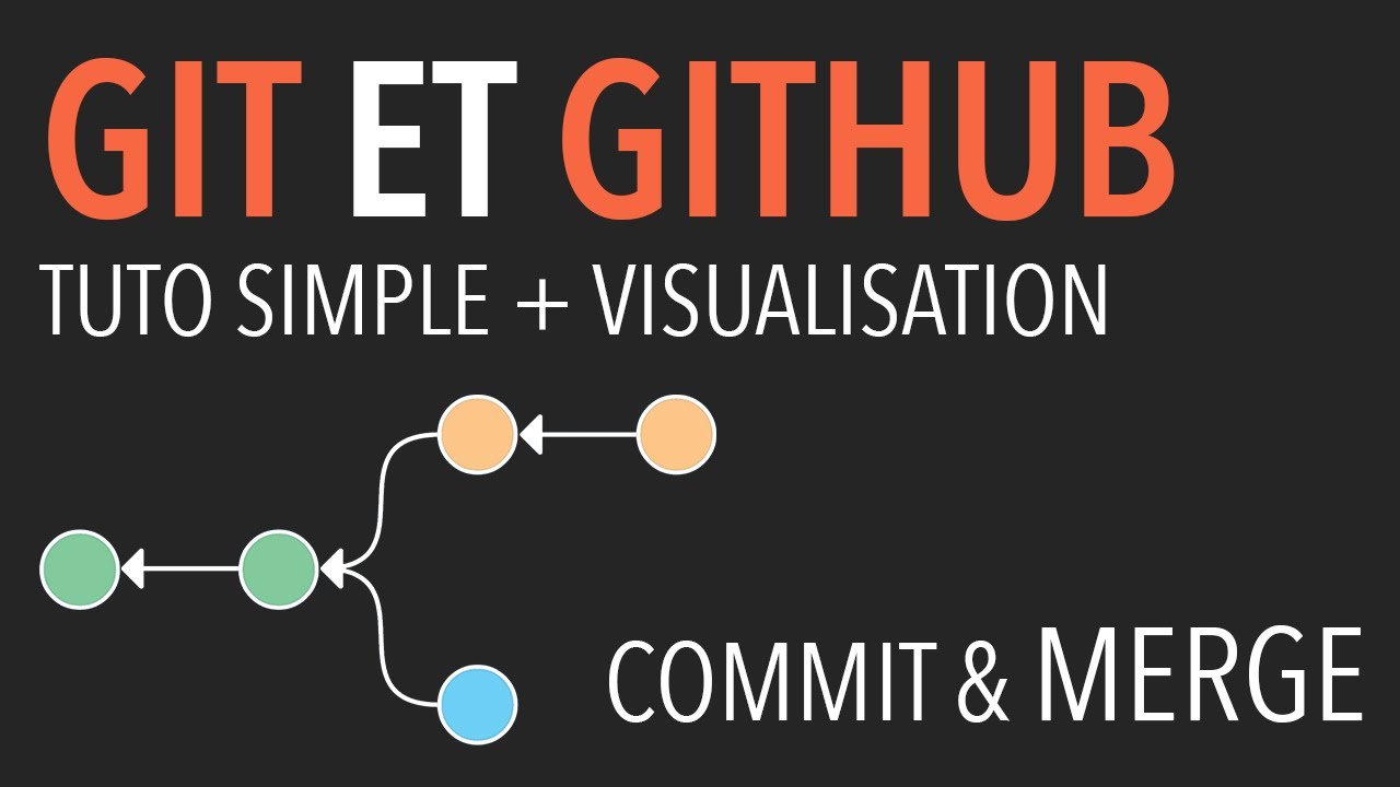 (2/10) Faites des COMMITS, des BRANCHES et MERGEZ les