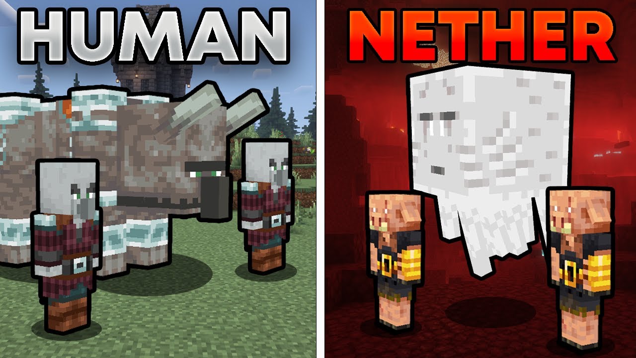 Minecraft Players Simulate STRATEGY Civilization.