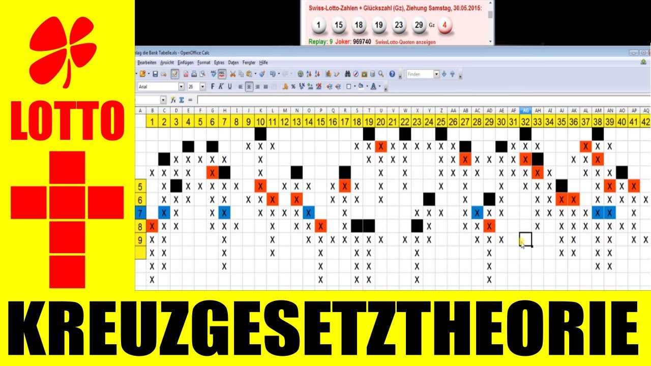 SWISS LOTTO !!! !!! Zahlen Vorhersage nach Kreuzgesetz Theorie - Teil 1 -