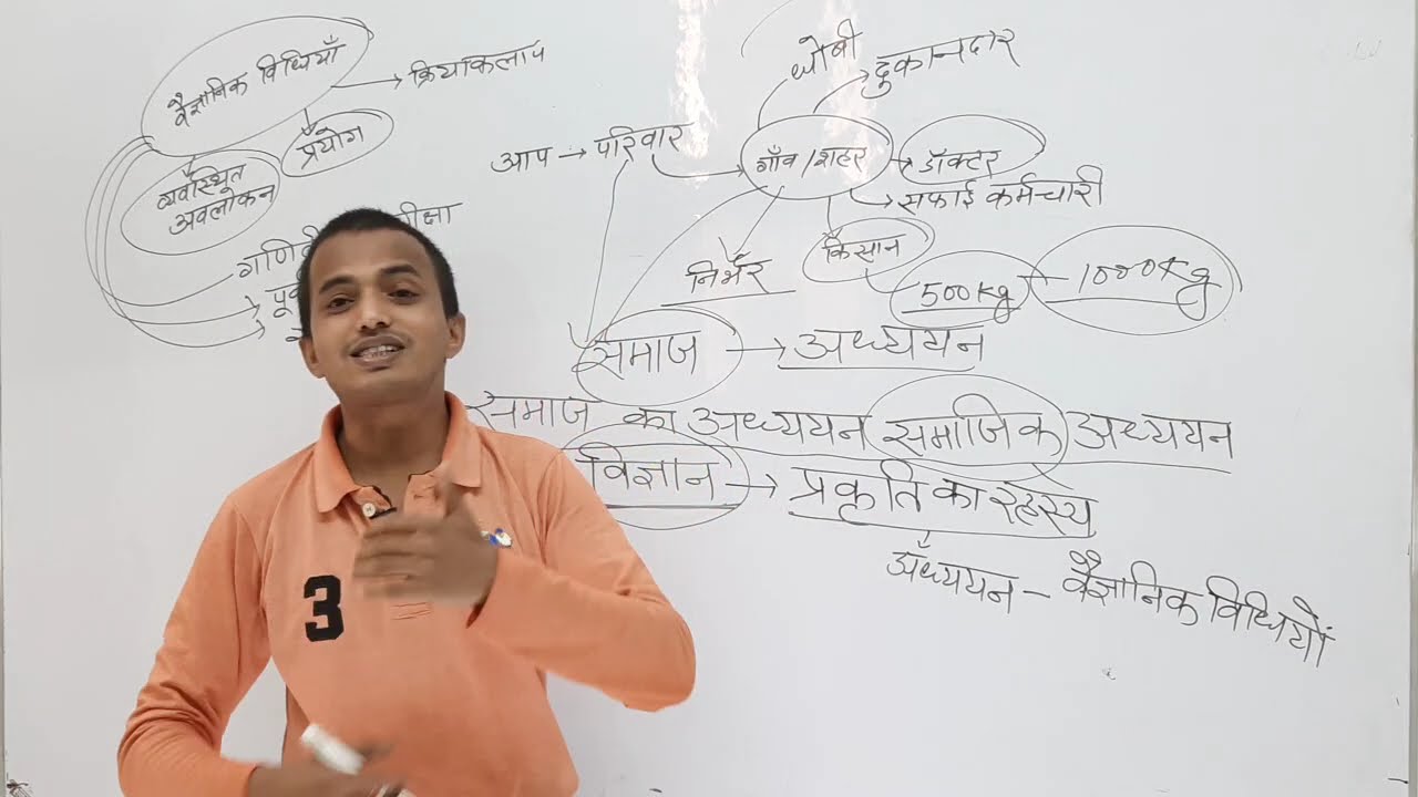 सामाजिक अध्ययन और सामाजिक विज्ञान में अंतर
