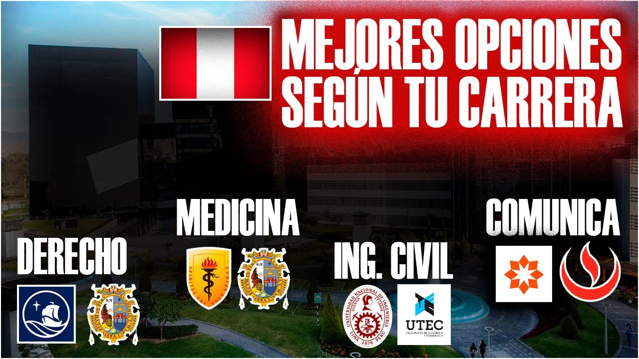 🇵🇪 TE DIGO EN QUÉ UNIVERSIDAD DEBES ESTUDIAR dependiendo a TU CARRERA | Consejos para desenvolverte