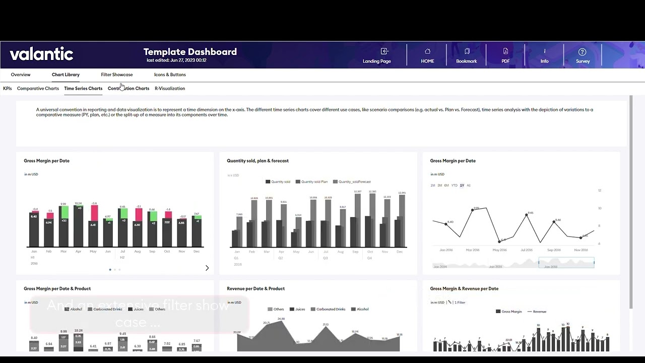 SAC Application Template - Multiple BI use cases in one dashboard