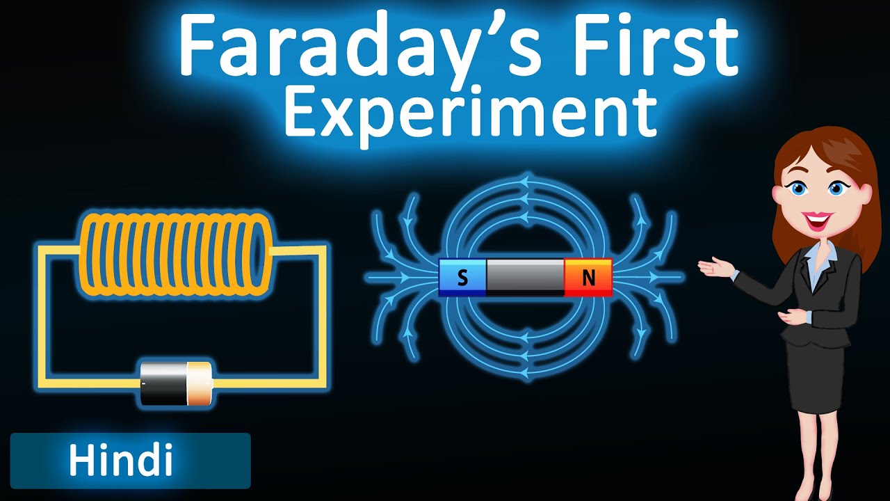 Faraday's First Experiment || 3D animated explanation || class 12th physics ||