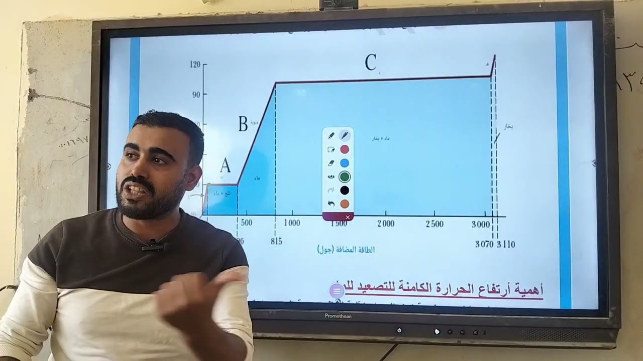 الحرارة الكامنة التصعيد الدرس الثالث، علوم متكاملة 1ث 2026 تيرم اول