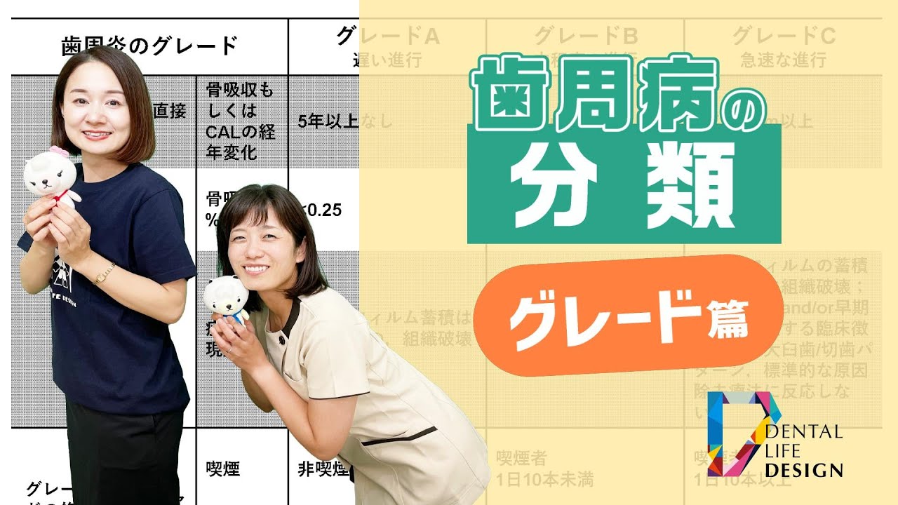 【歯周病の分類について教えてください【グレード篇】】今更聞けない歯科知識 新人歯科衛生士さんのためのお悩み相談室/萬田久美子先生