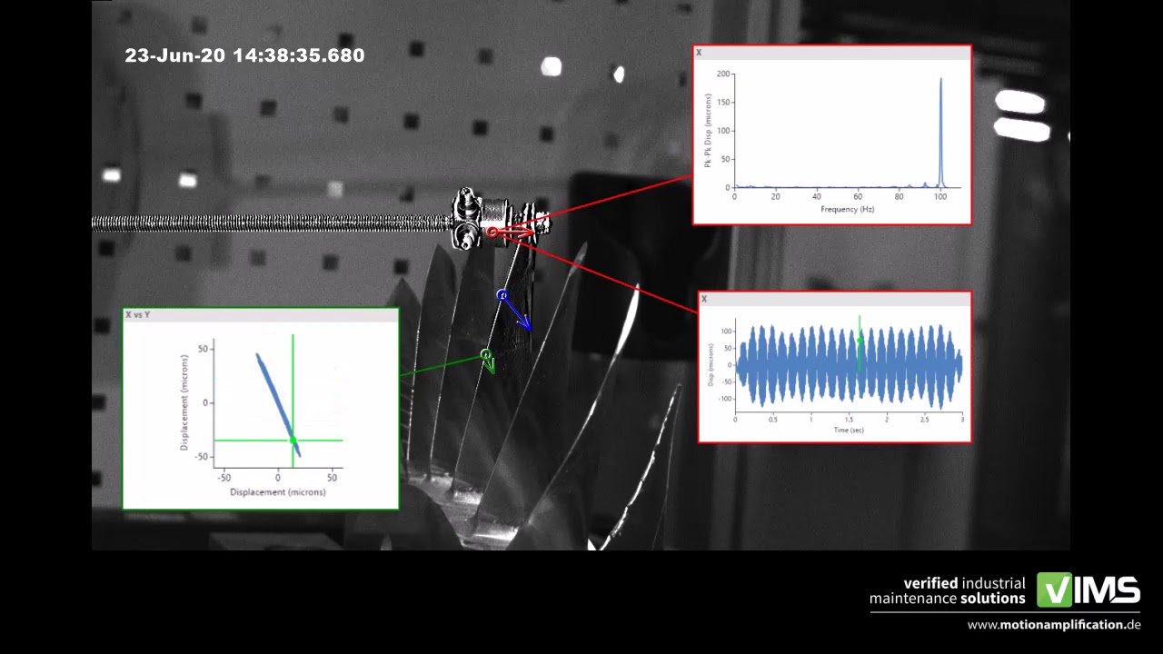 VIMS - IRIS M&trade; - Motion Amplification&reg; - Compressor Blades
