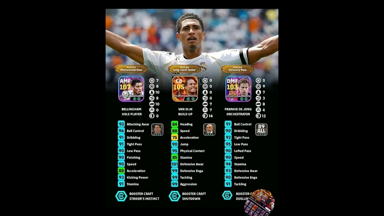 Big Show Time Double Booster TRAINING GUIDE Jude Bellingham VIRGIL VAN DIJK DE JONG 24-25 Jun 30 '25