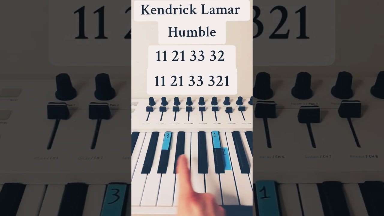 Easily Learn to Play Kendrick Lamar's Humble on Keyboard