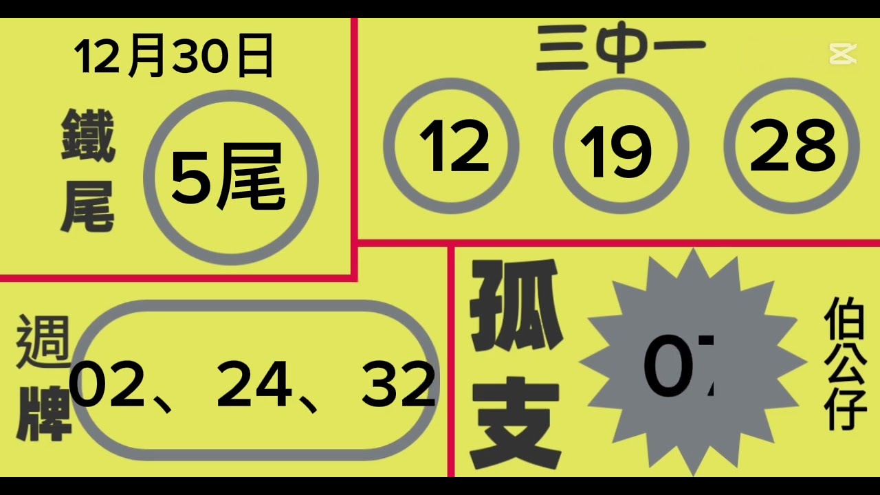 伯公仔168-五三九參考-12/30-繼續拼連七-免費🔍9658777 歡迎您 