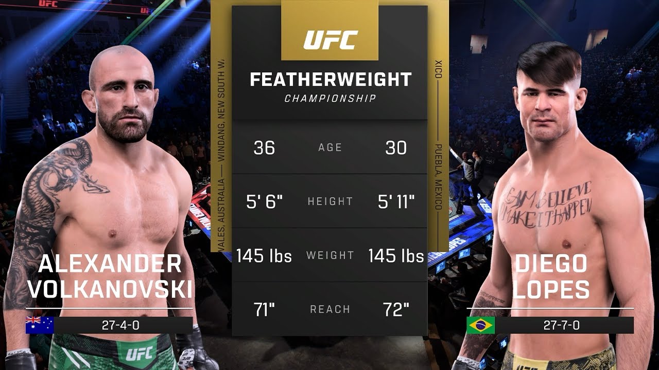 Alexander Volkanovski vs Diego Lopes UFC 325 Featherweight Championship Fight | EA Sports UFC 5