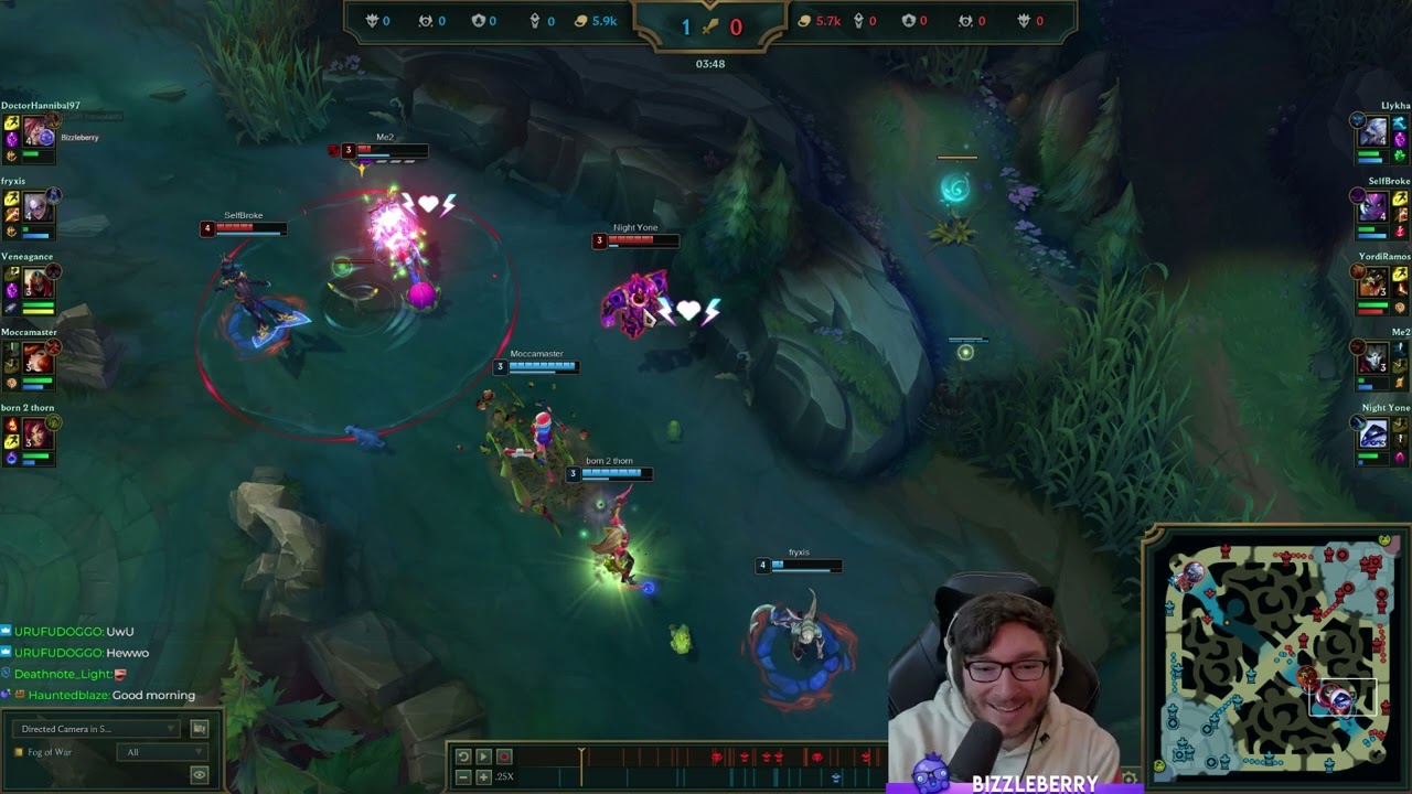 Support Zyra Coaching teaches you how to win with her