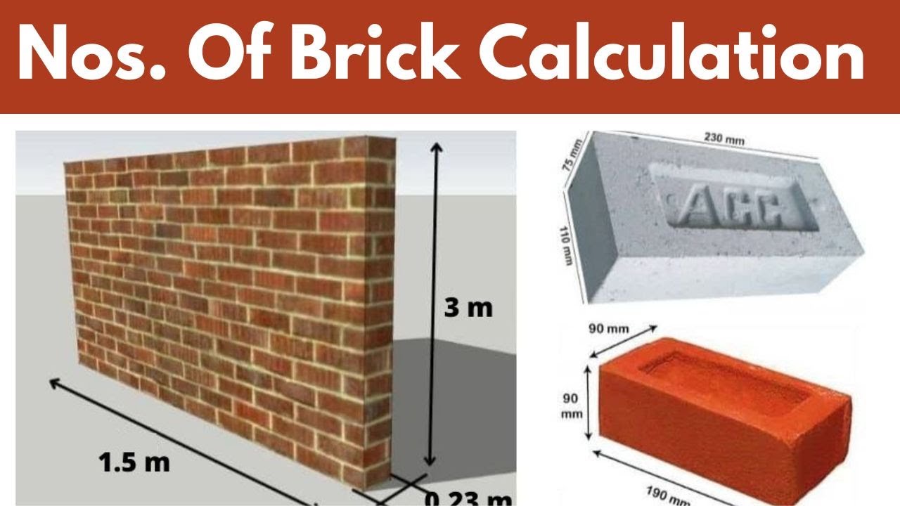No of Bricks for 1 m3 | Cement Mortar Calculation | Numbers of Brick | Nos of bricks in Wall