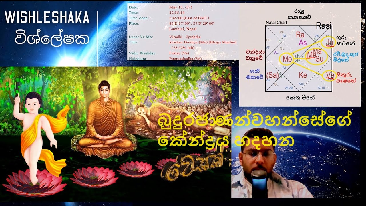 සිදුහත් කුමරුගේ බුදුරජාණන්වහන්සේගේ නිවැරදි උපන් කේන්ද්‍රය හදහන උපන්දිනය  Buddha විශ්ලේෂක Wishleshaka