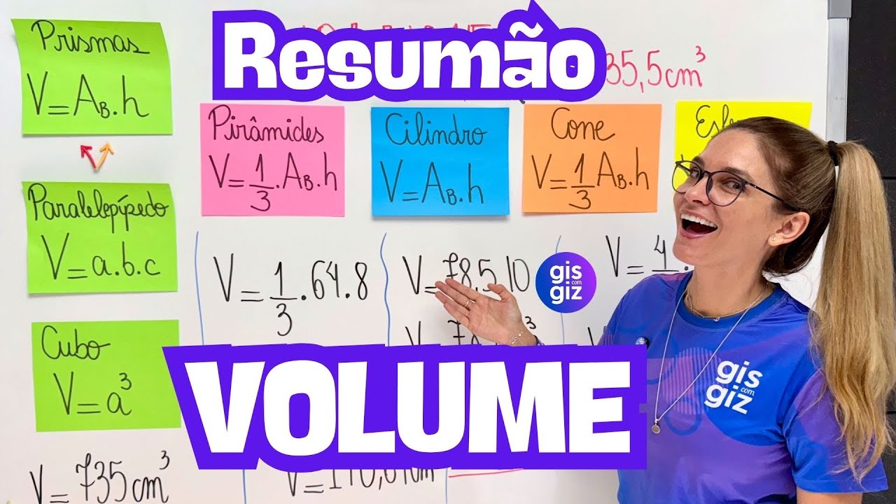 VOLUME DE SÓLIDOS GEOMÉTRICOS - Prisma, Paralelepípedo, Cubo, Pirâmide, Cilindro e Esfera