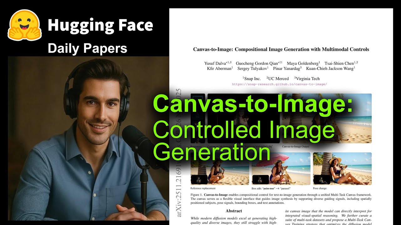 Canvas-to-Image: Controlled Image Generation