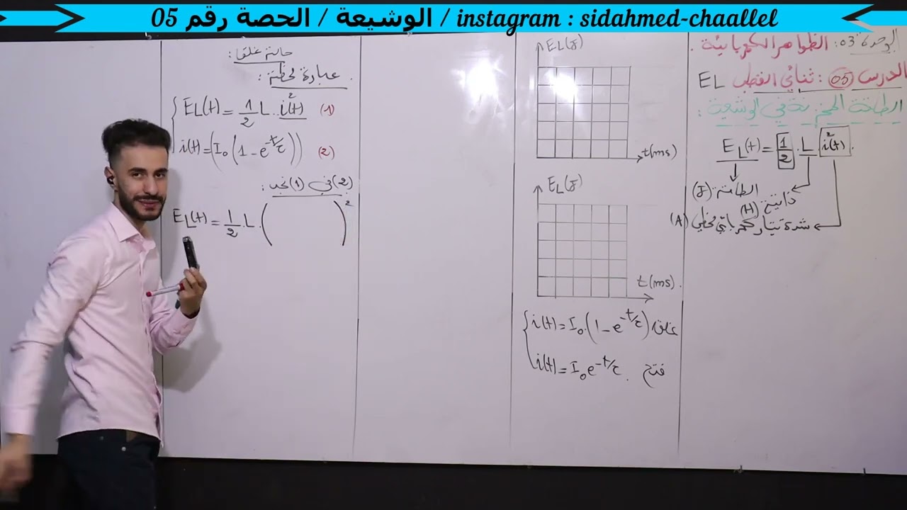 الوحدة (03) | ثنائي القطب RL | الطاقة المخزنة + شرح البيانات + ثابت الزمن بطريقة مختصرة
