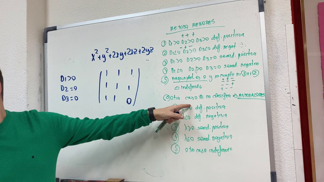 Formas cuadraticas: ejercicios examenes ade uclm
