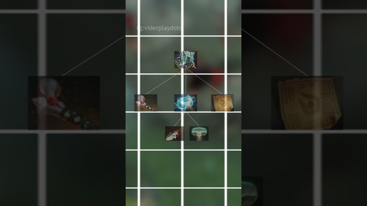 Гайд на windranger!