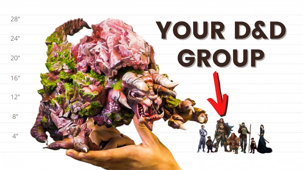 Crafting the Ultimate Tarrasque Miniature for D&D