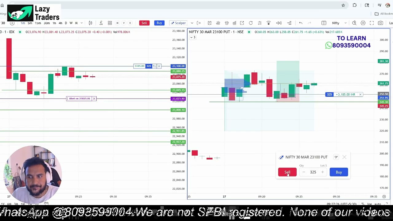Nifty Short Trade Alert: Crushing FII Selling Pressure in March 2026! 📉💰 | Lazy Traders