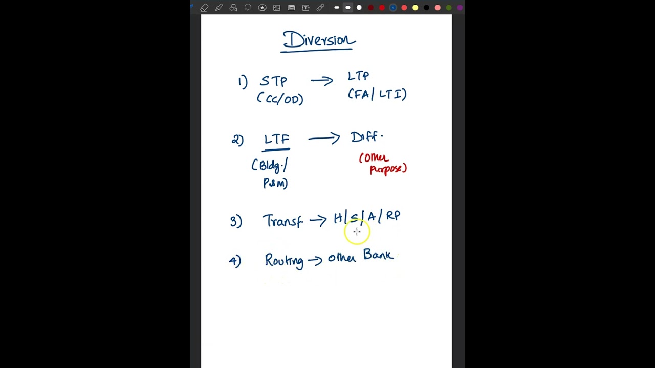 What is Diversion VS Siphoning of funds?