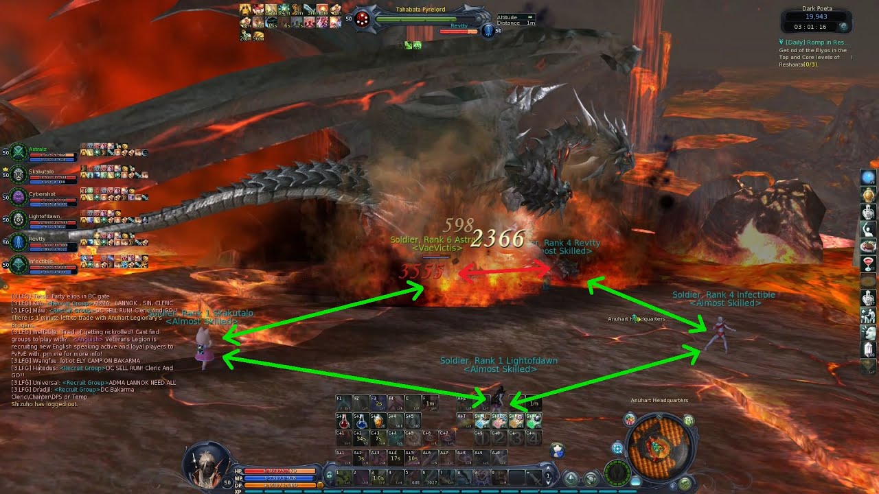Aion Classic EU 1.9 Dark Poeta Tahabata Pyrelord (Guide)