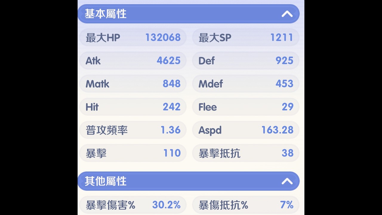 【RO仙境傳說:世界之旅】RO鐵匠之旅爆擊110起才是鐵匠 歡迎粉絲教學指導【麻煩粉絲訂閱開啟小鈴鐺】 #RO仙境傳說世界之旅 #RO #ROW #RO仙境傳說   YT前塵小哥 不定時晚間開台