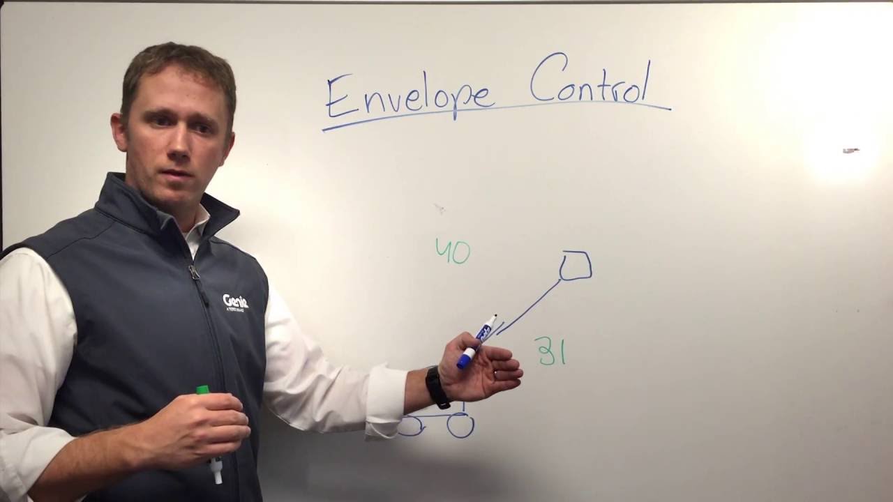 Aerial Pros Minute - Envelope Control