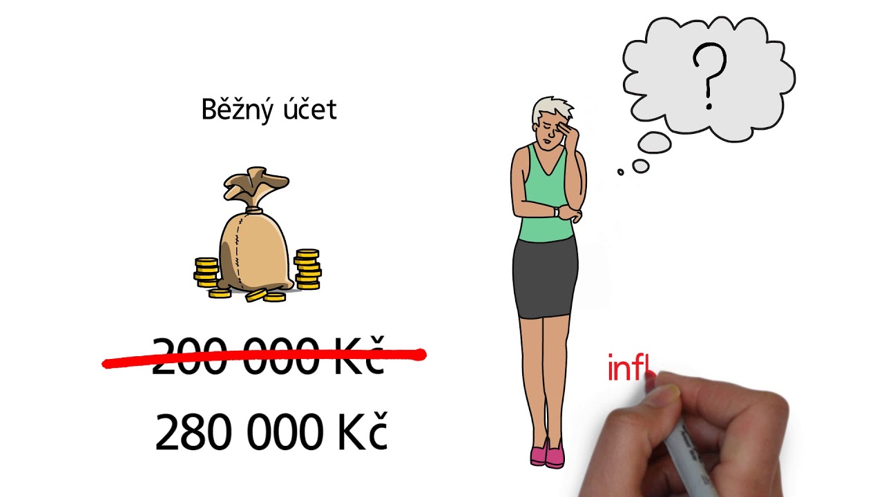 6. Nedržte volné prostředky na běžných účtech a termínovaných vkladech
