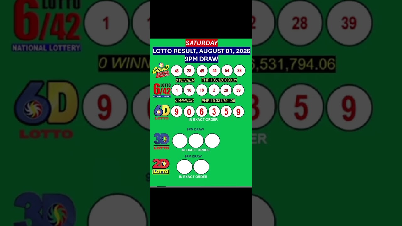 LOTTO RESULTS TODAY, 9PM DRAW, AUGUST 01, 2026@LottoResultTV15K