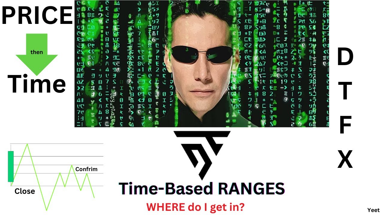 DTFX Time Based Ranges (WHERE do I get in).