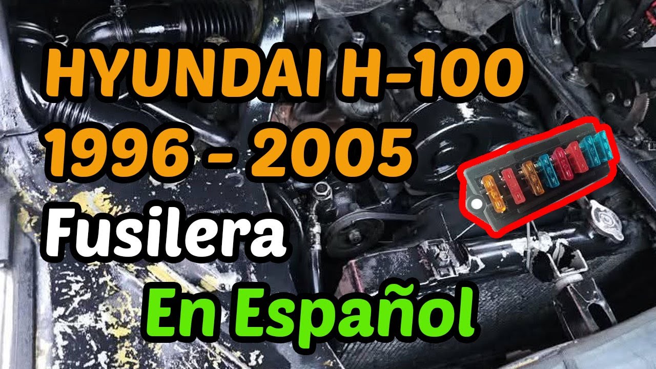 DIAGRAMA de FUSIBLES Hyundai H-100 Año 1996 - 2005 [ En Español ]