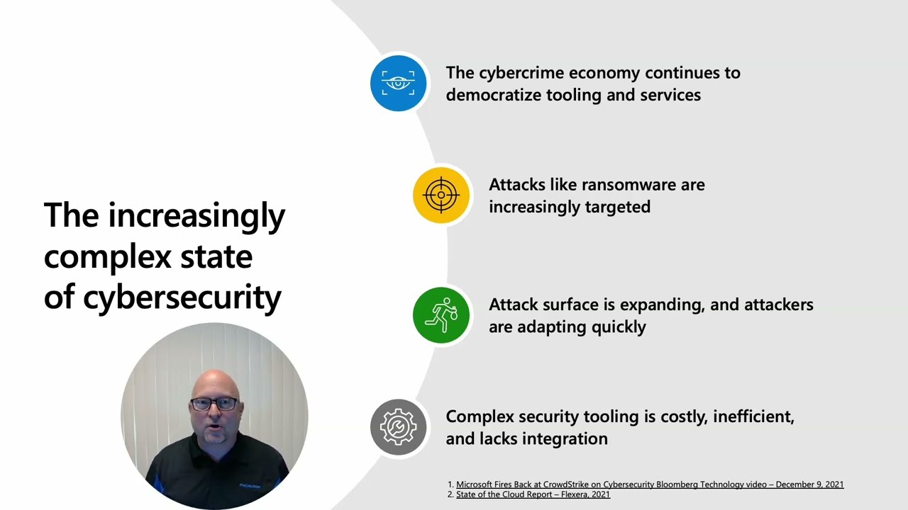 Finchloom Webinar   Microsoft 365 Defender XDR and SIEM