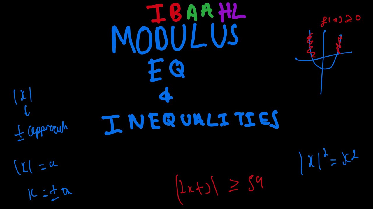 Modulus Equations and Inequalities (IB AA HL Maths)